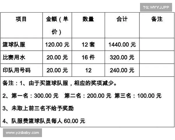 重庆体育赛事活动计划表公布 重庆体育赛事活动计划表公布